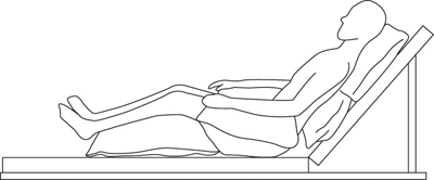 Sitting position 2