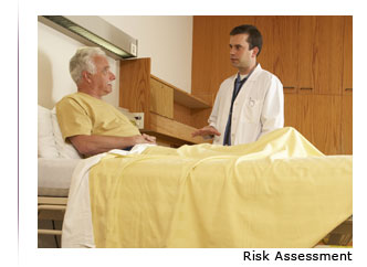 A carer working by the bedside of a patient with the text ‘Risk Assessment’ underneath